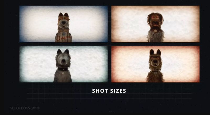 韦斯·安德森的对称性与对称剪辑详解